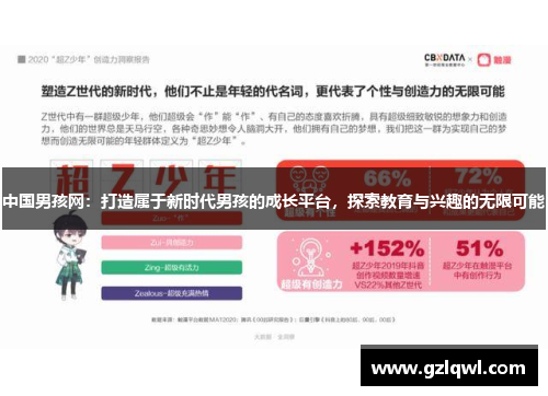 中国男孩网：打造属于新时代男孩的成长平台，探索教育与兴趣的无限可能