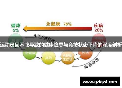 运动员因不吃导致的健康隐患与竞技状态下降的深度剖析