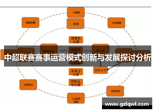 中超联赛赛事运营模式创新与发展探讨分析