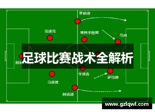 足球比赛战术全解析